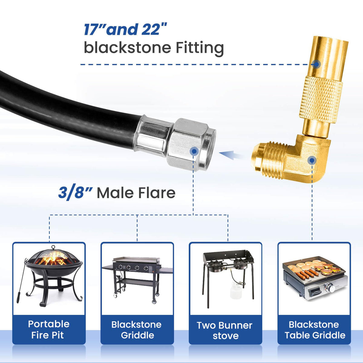 Aekops 90 degree elbow adapter enables flexible Blackstone installation