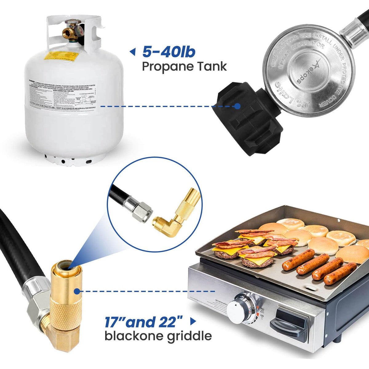Aekops supports Blackstone 17 to 22 inch tabletop grills