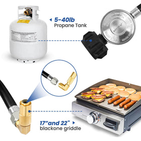 Aekops supports Blackstone 17 to 22 inch tabletop grills