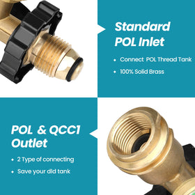 Closeup of Aekops brass pol to qcc1 converter showing durable construction.