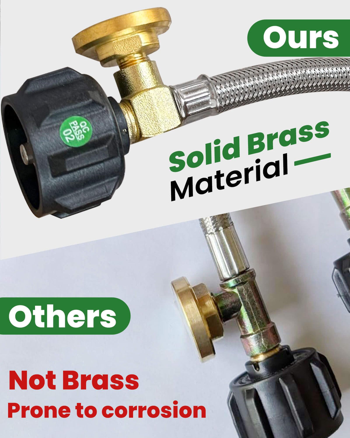Aekops fluorescent gauge on RV propane hose for low-light readability