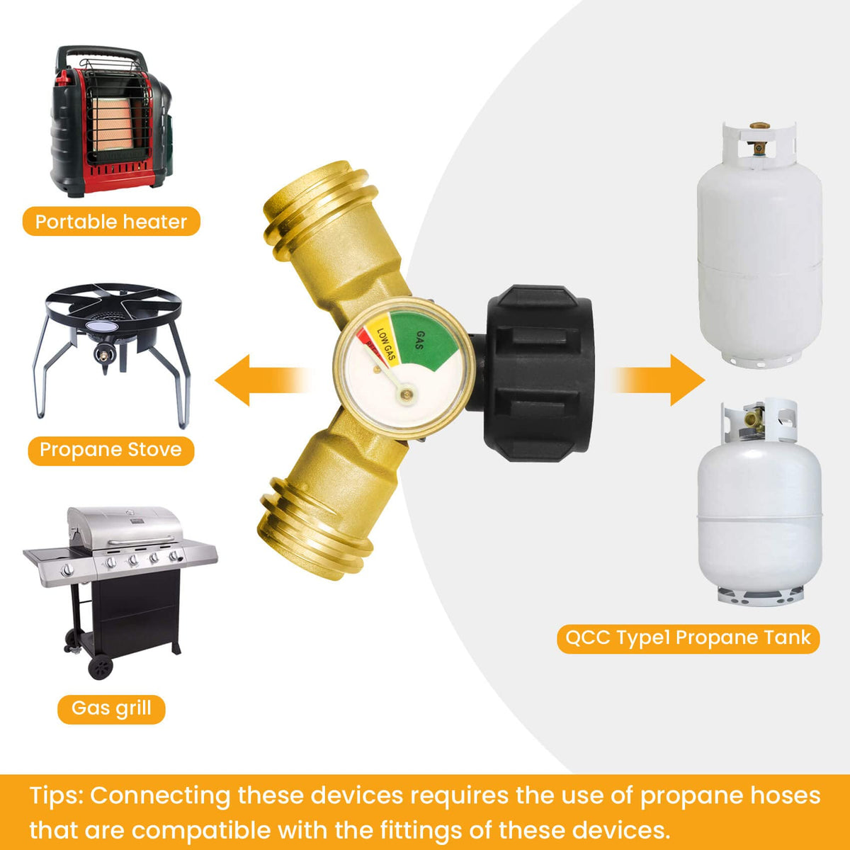 Aekops propane tank splitter connected to hoses and grill