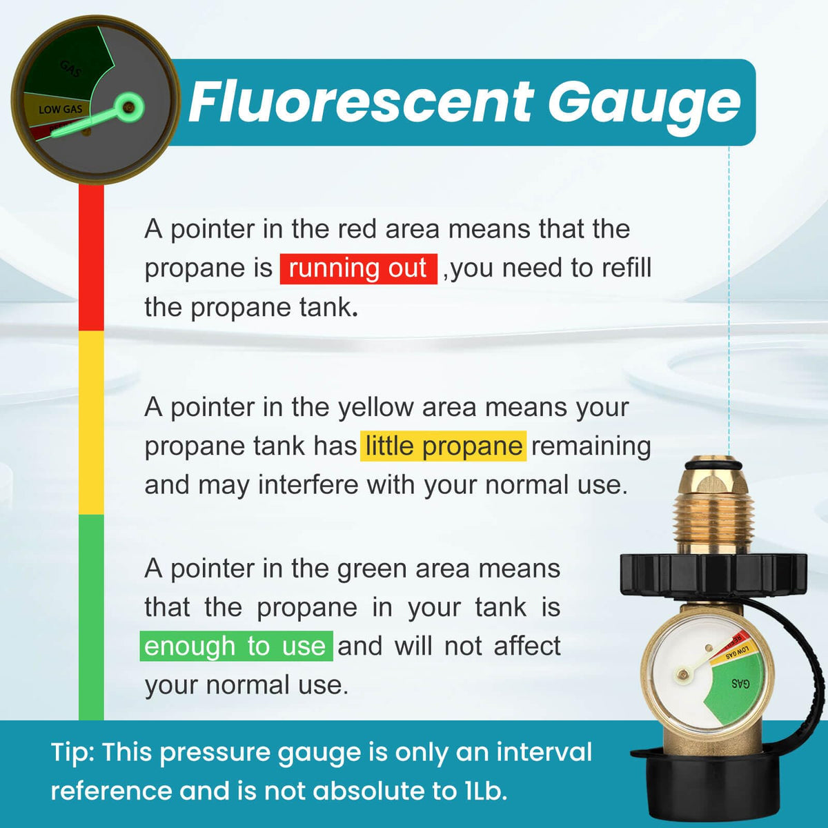 Rotatable gauge allows reading from multiple angles for better visibility.