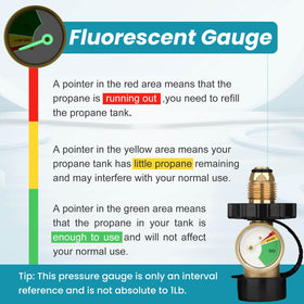 Rotatable gauge allows reading from multiple angles for better visibility.