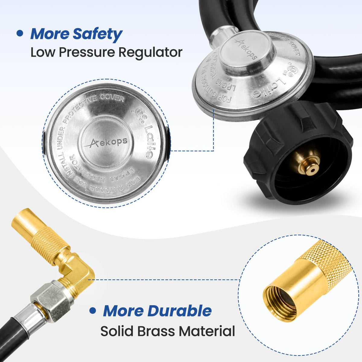 Aekops secure airtight grill to tank link enhances safety