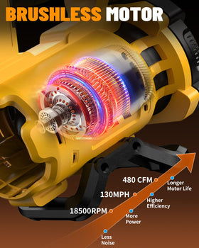 Brushless motor reaches up to 18,500 RPM for efficient power.