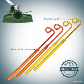 Aero-Flex four-blade cutting radius for even landscape finish