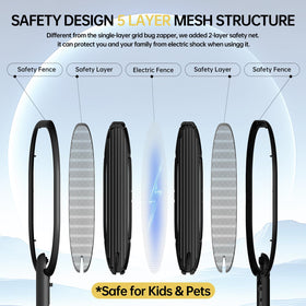 Aeroguard durable inner frame signals long-lasting pest defense