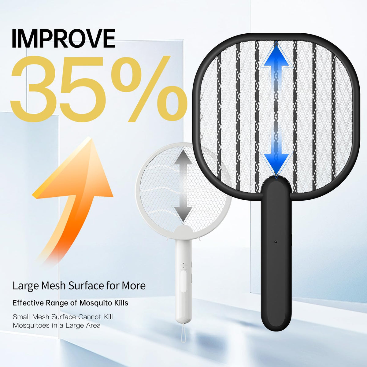 Aeroguard five-layer grid highlights safe, effective insect contact