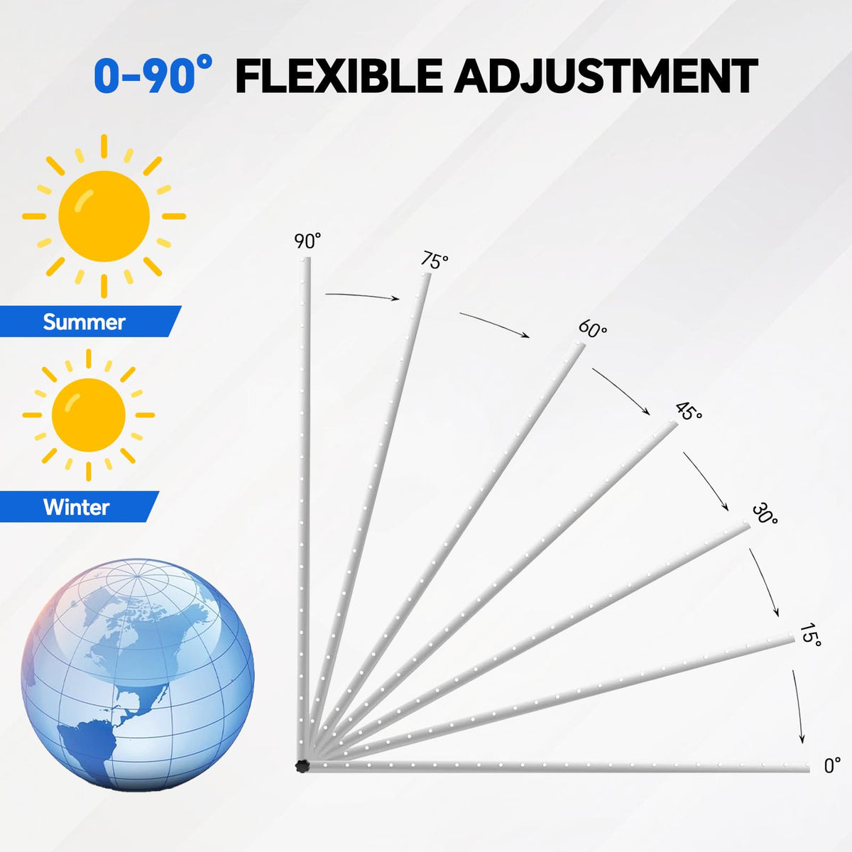 AeternaSol tilt-adjustment enables 0-90 degree sun optimization.
