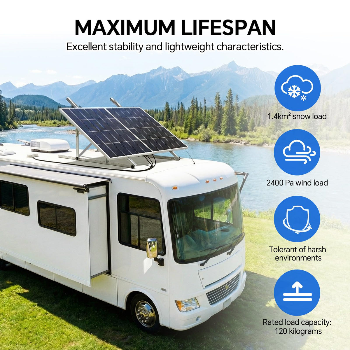 AeternaSol panel system tested for 2400Pa wind resistance outdoors.
