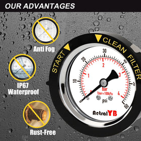AetralYB clean filter indicator signaling when to backwash or clean the filter