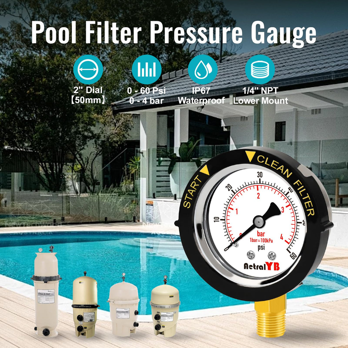 AetralYB gauge showcasing the stainless steel housing for durability