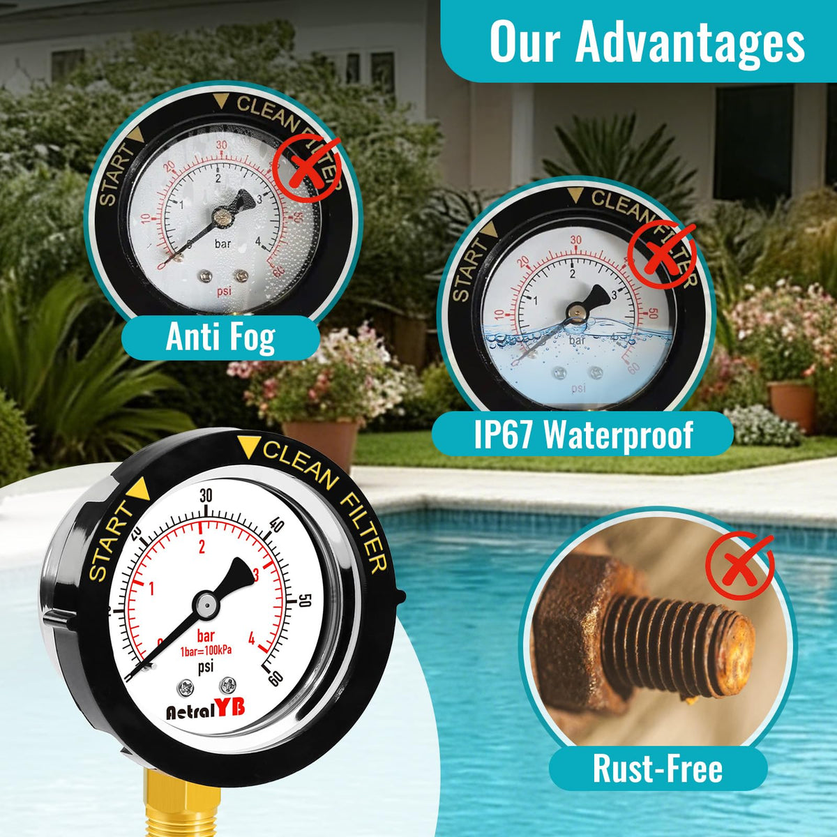 Rotating START and CLEAN FILTER indicator on the gauge face