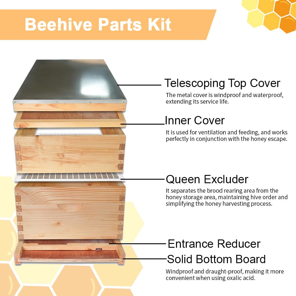 Aetwhy entrance reducer to regulate hive access and reduce robbing