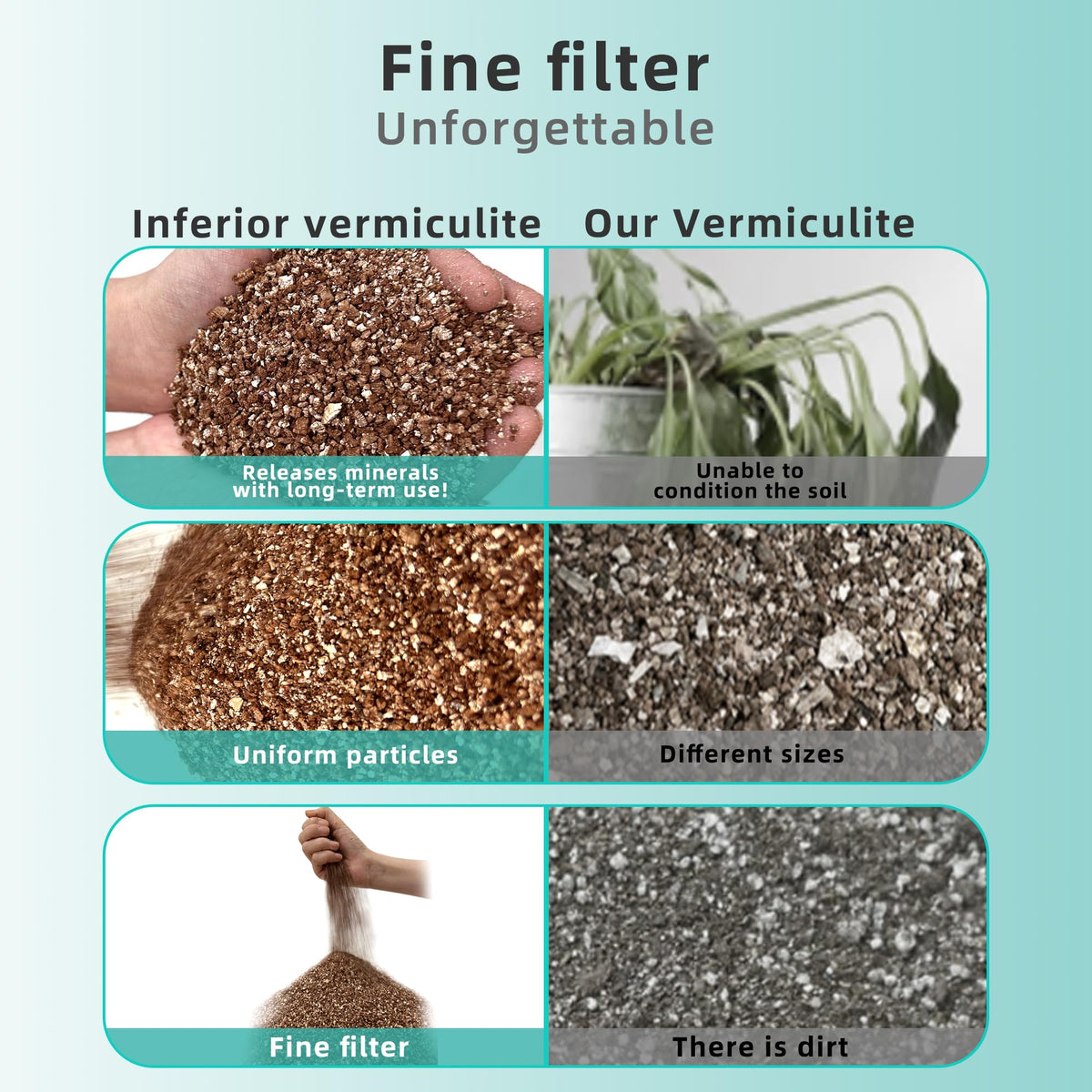 Afawall gift vermiculite boosts soil structure, aiding nutrient uptake.