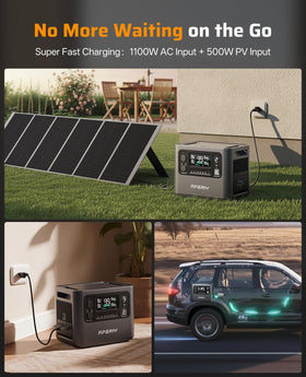 AFERIY P210 ports and outputs demonstrate versatile charging for multiple devices.