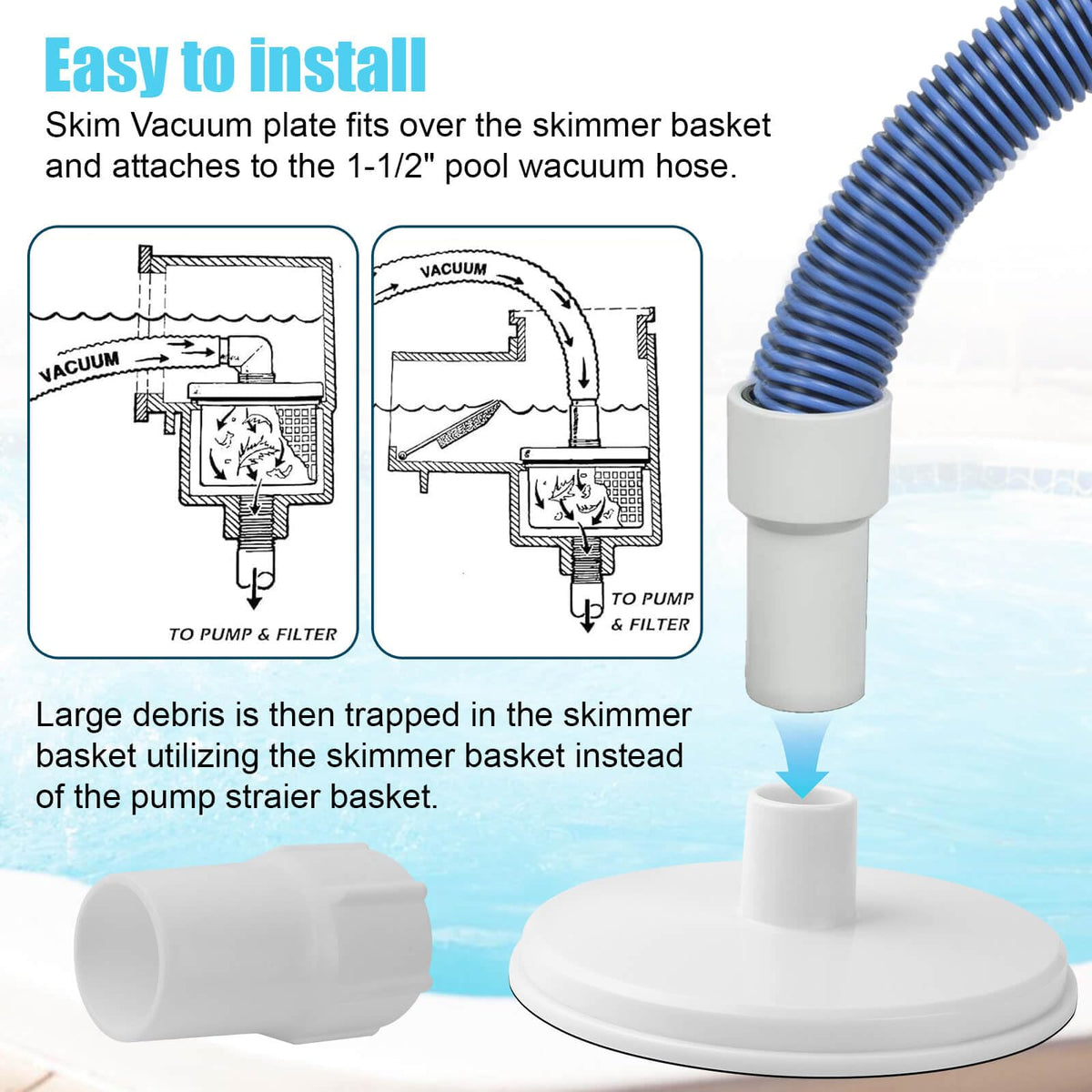 AFZZ SP1106 installation twist action enables quick setup