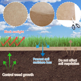 AGEGOMIC barrier supports wind and rain during installation with sturdiness.