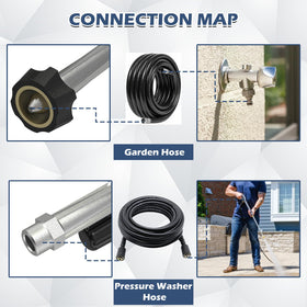 AgiiMan 7-8-inch shaft vertical pump head easy installation guidance.