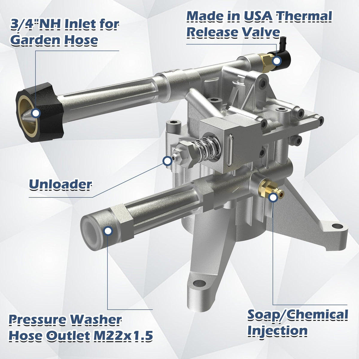 AgiiMan 7-8-inch shaft vertical pump head inlet outlet ports enable flexible setup.