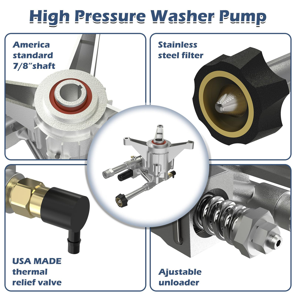 AgiiMan 7-8-inch shaft vertical pump head model compatibility with major brands.