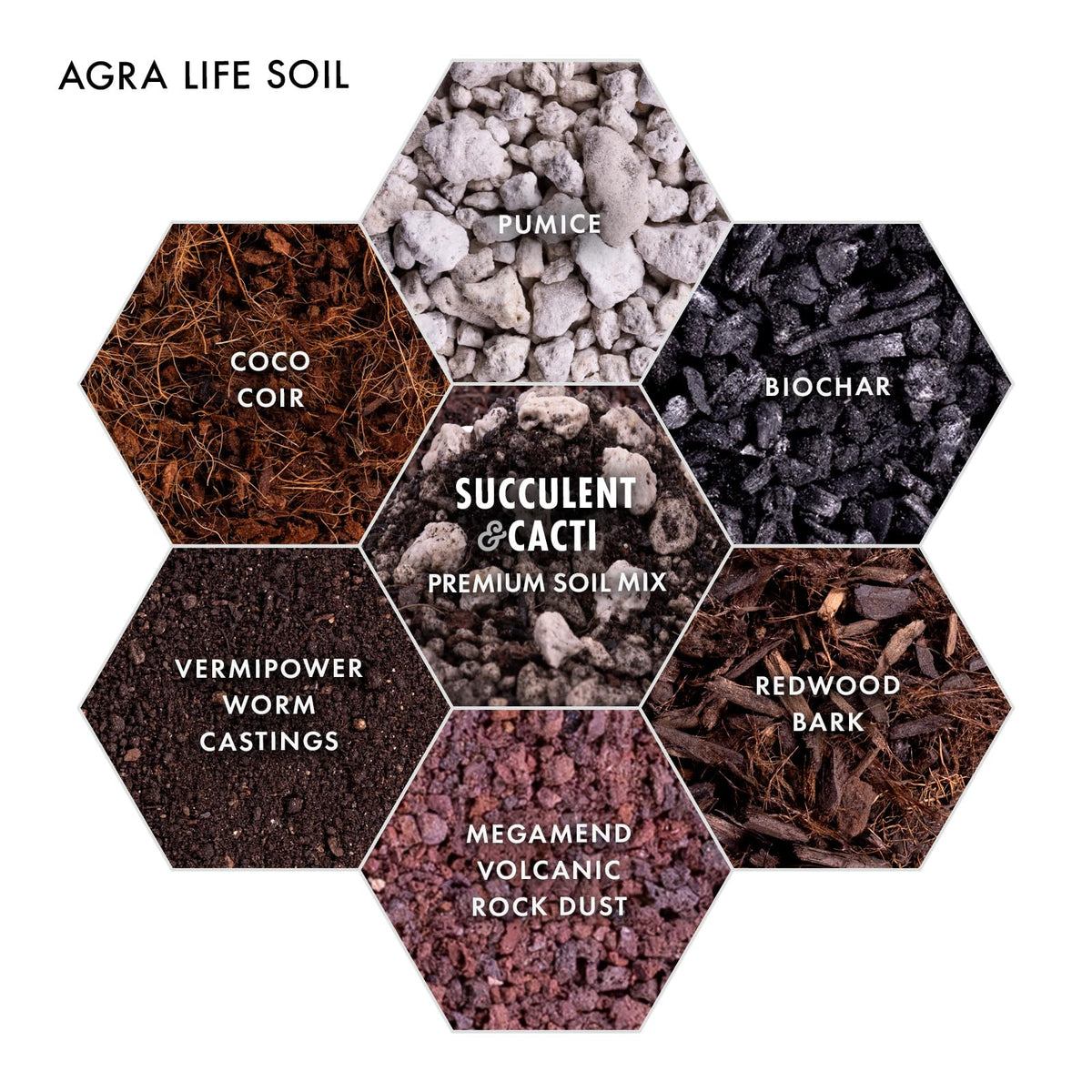 Agra Life outdoor planter soil mix reduces waterlogging in planters.