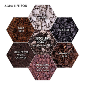Agra Life outdoor planter soil mix reduces waterlogging in planters.