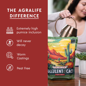 Agra Life USA-made succulent soil mix uses domestic ingredients.