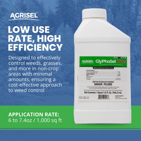 GlyPhoSel Plus shows long-lasting residual weed control in outdoor spaces