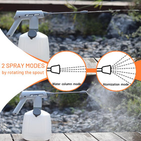 Agrizone Mister shows jet spray and mist modes for cleaning and plant care.