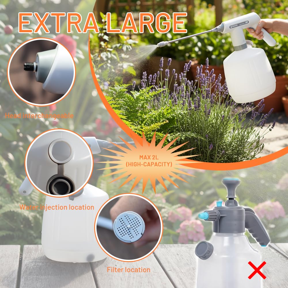 Agrizone Mister features a transparent water level window for easy monitoring.