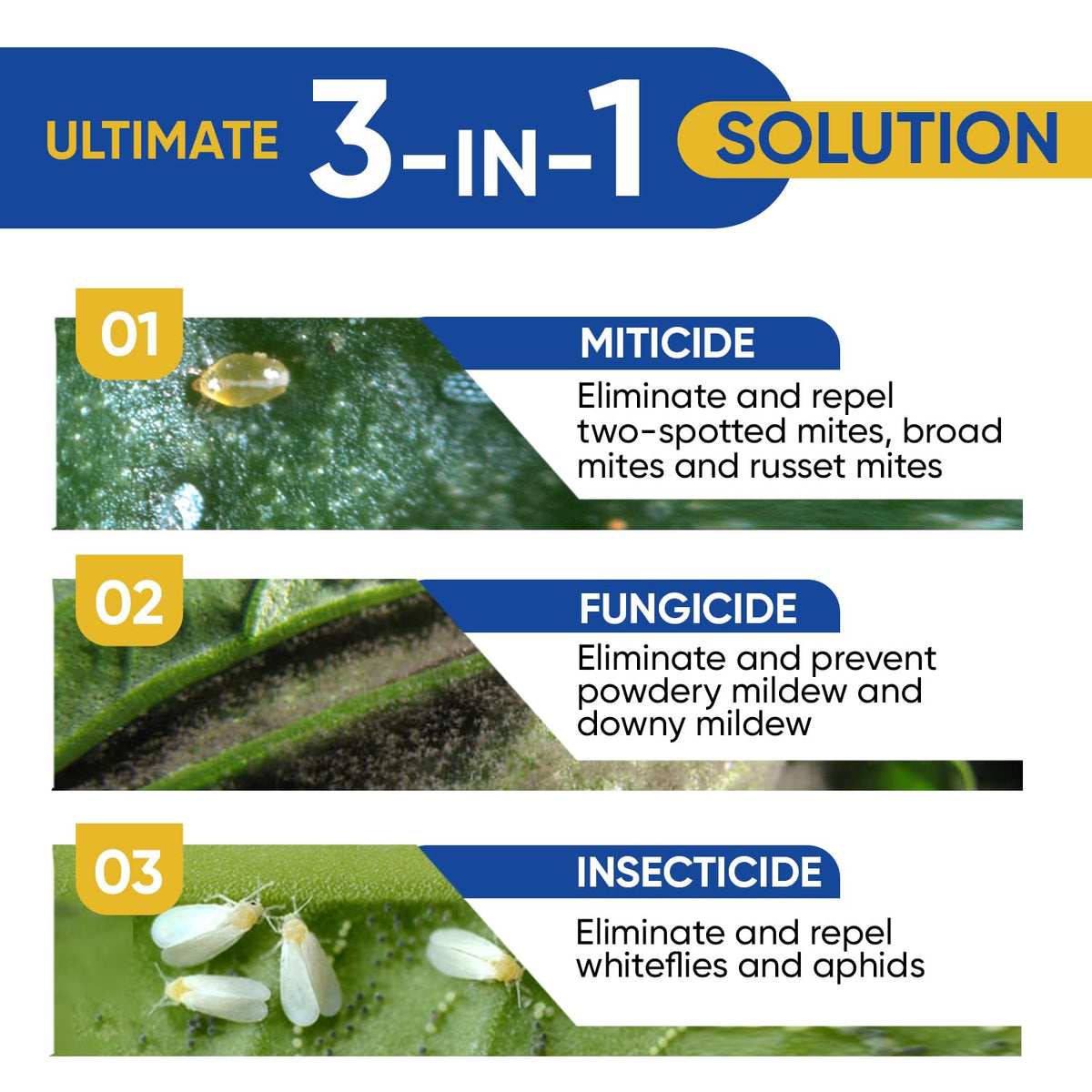AgroMagen GrowSafe ingredients list highlighting all-natural components
