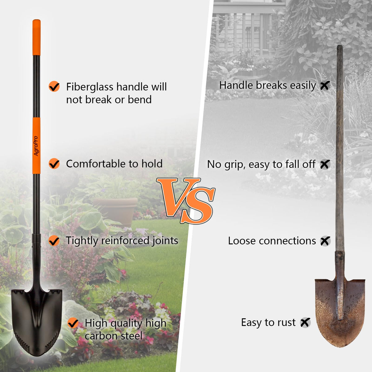 AgroPro shovel with non-slip pedals stabilizing downward pressure during use