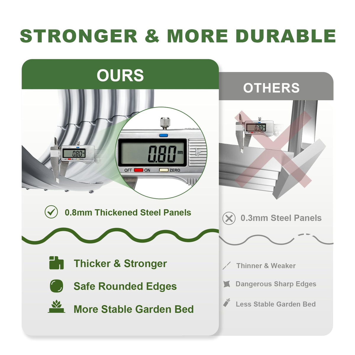 AHEONLAR pre-drilled panels enable quick, tool-efficient setup.