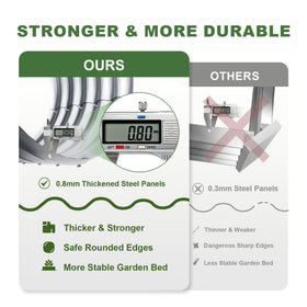 AHEONLAR pre-drilled panels enable quick, tool-efficient setup.