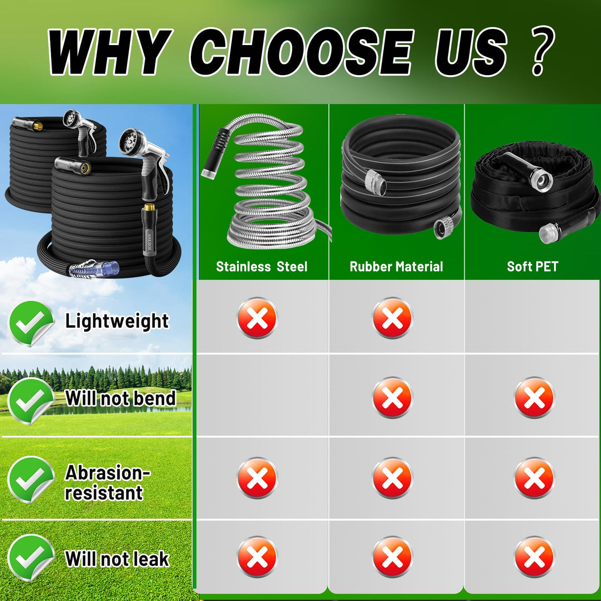 Aheroi quick-connect couplers enable fast setup and removal