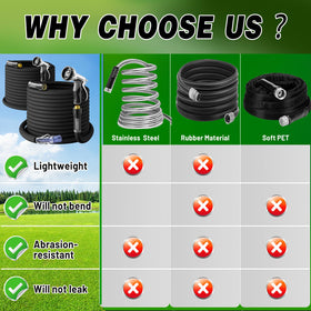Aheroi quick-connect couplers enable fast setup and removal
