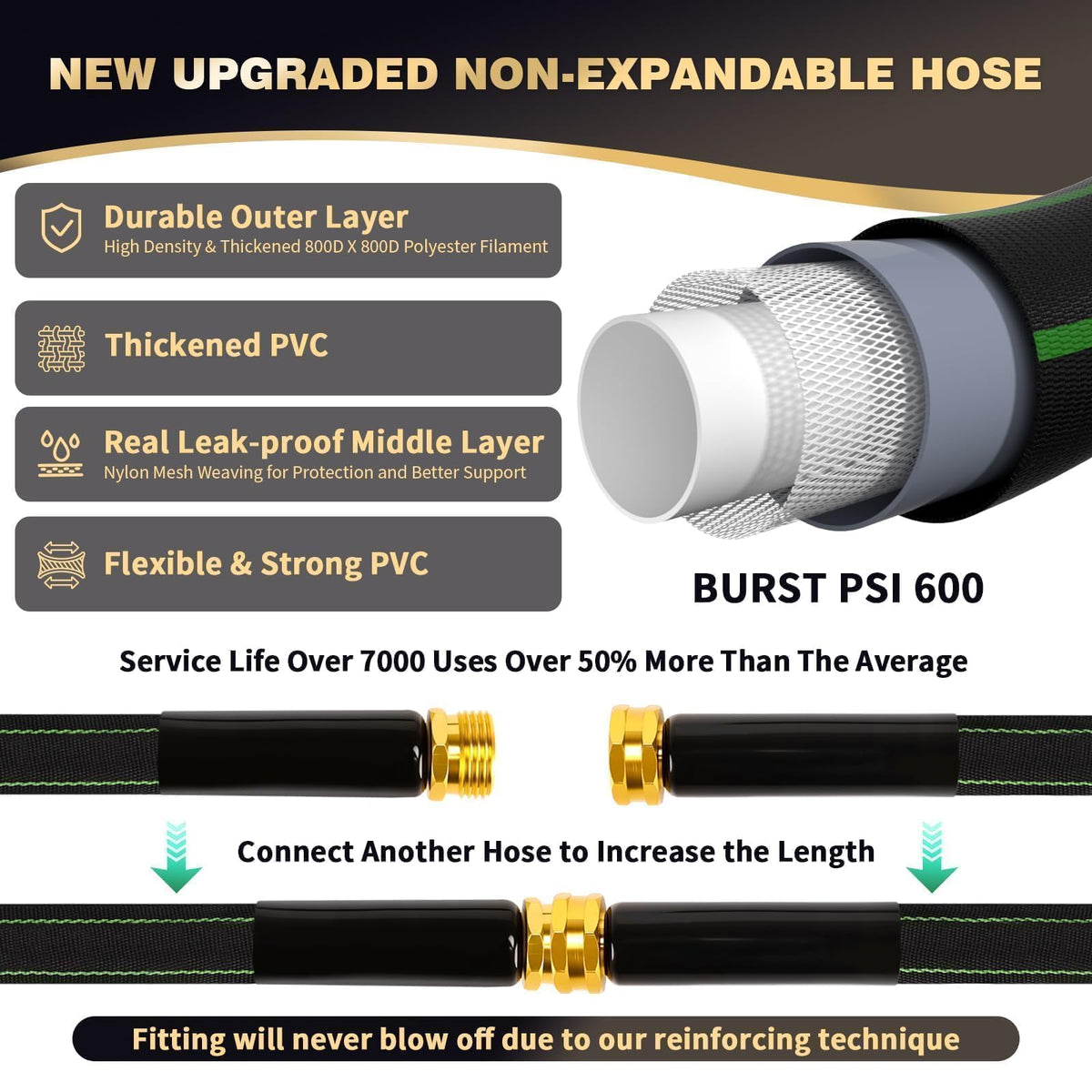 Ahititi 100 ft hose shows flexible PVC inner tube and wear-resistant outer layer
