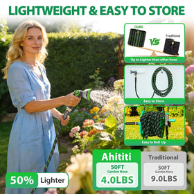 Ahititi garden hose outer material 3300D polyester enhances durability