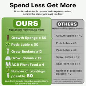 Ahopegarden nutrient bottles close-up highlighting balanced N-P-K formula.