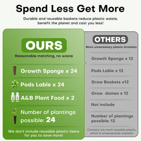Ahopegarden A&B nutrients bottles and refills, balanced and water-soluble