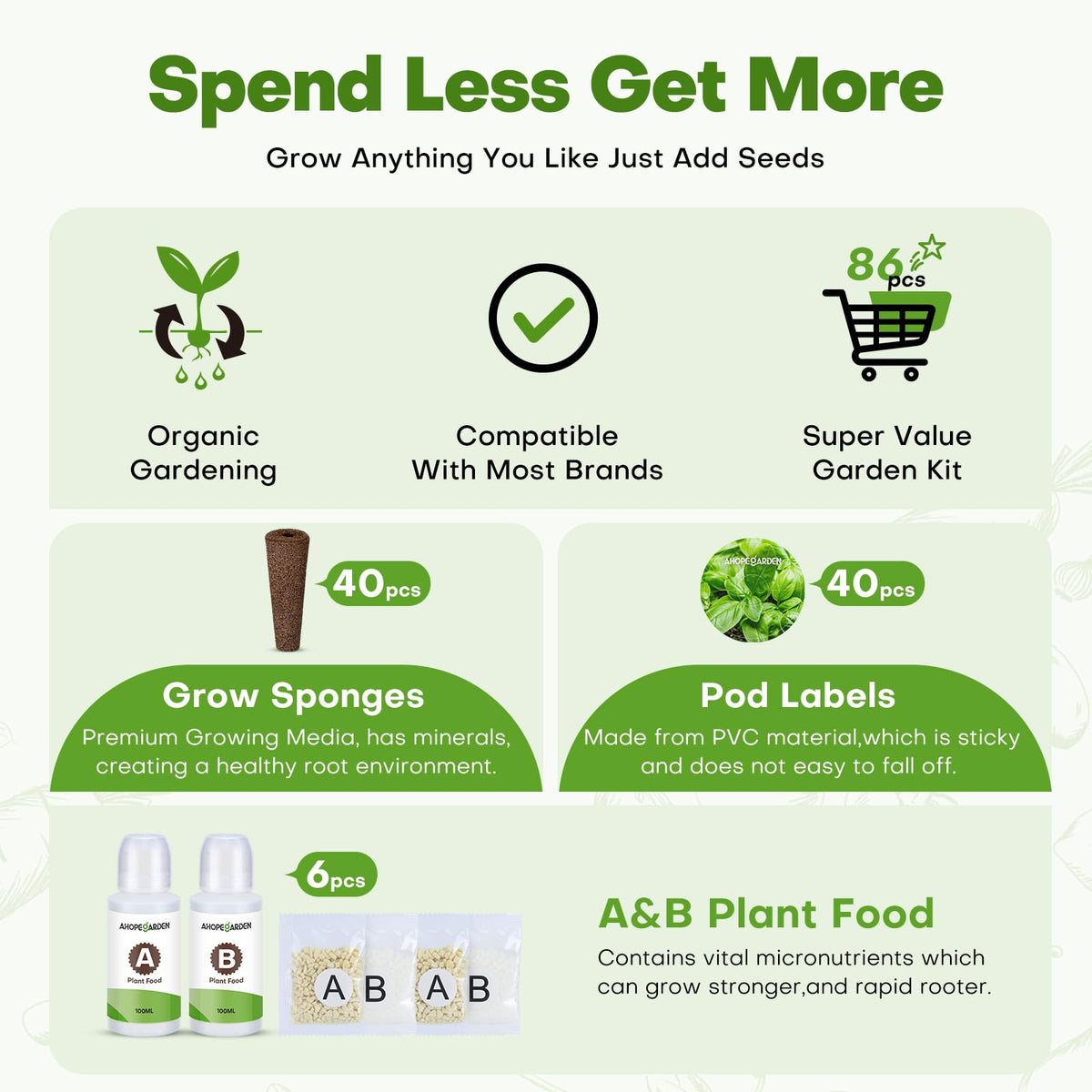 Ahopegarden enhanced grow sponges promote robust root development and quick germination