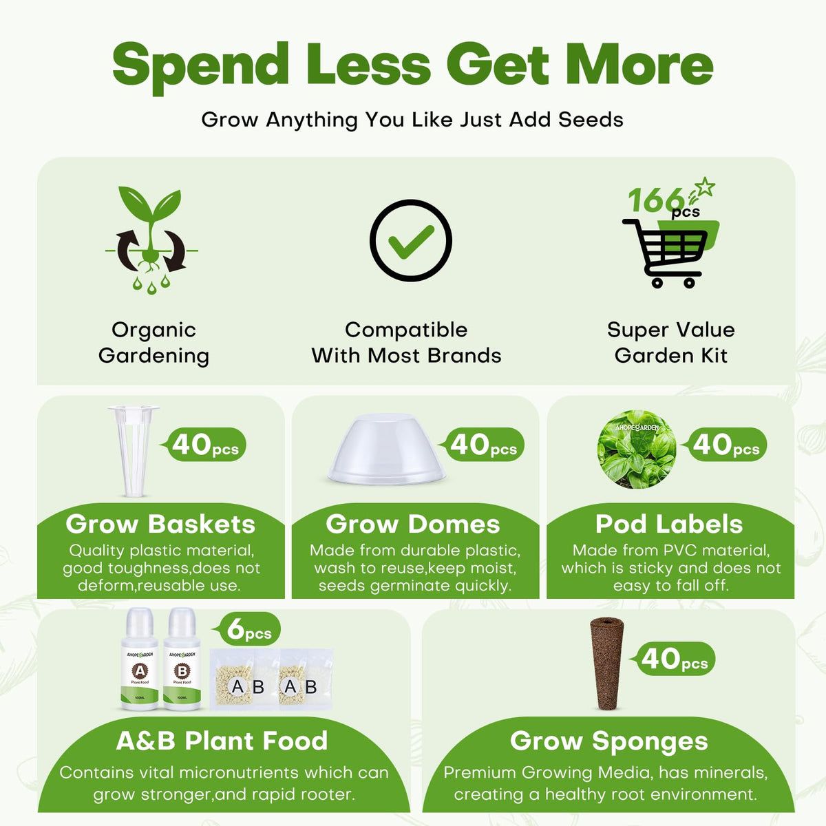 Ahopegarden grow baskets compatible with Aerogarden and similar systems.