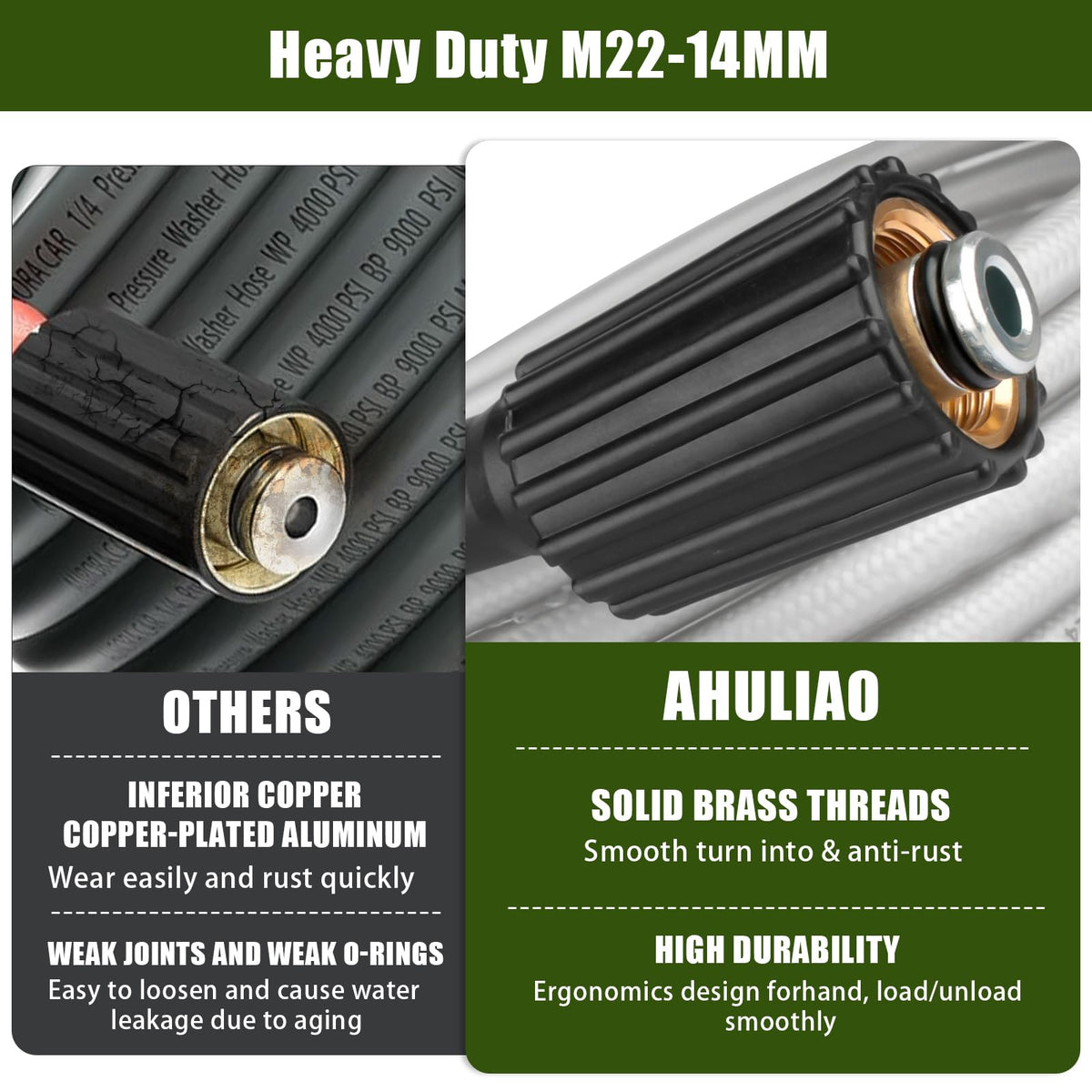 Ahuliao quick-install hose enables faster setup for chores.