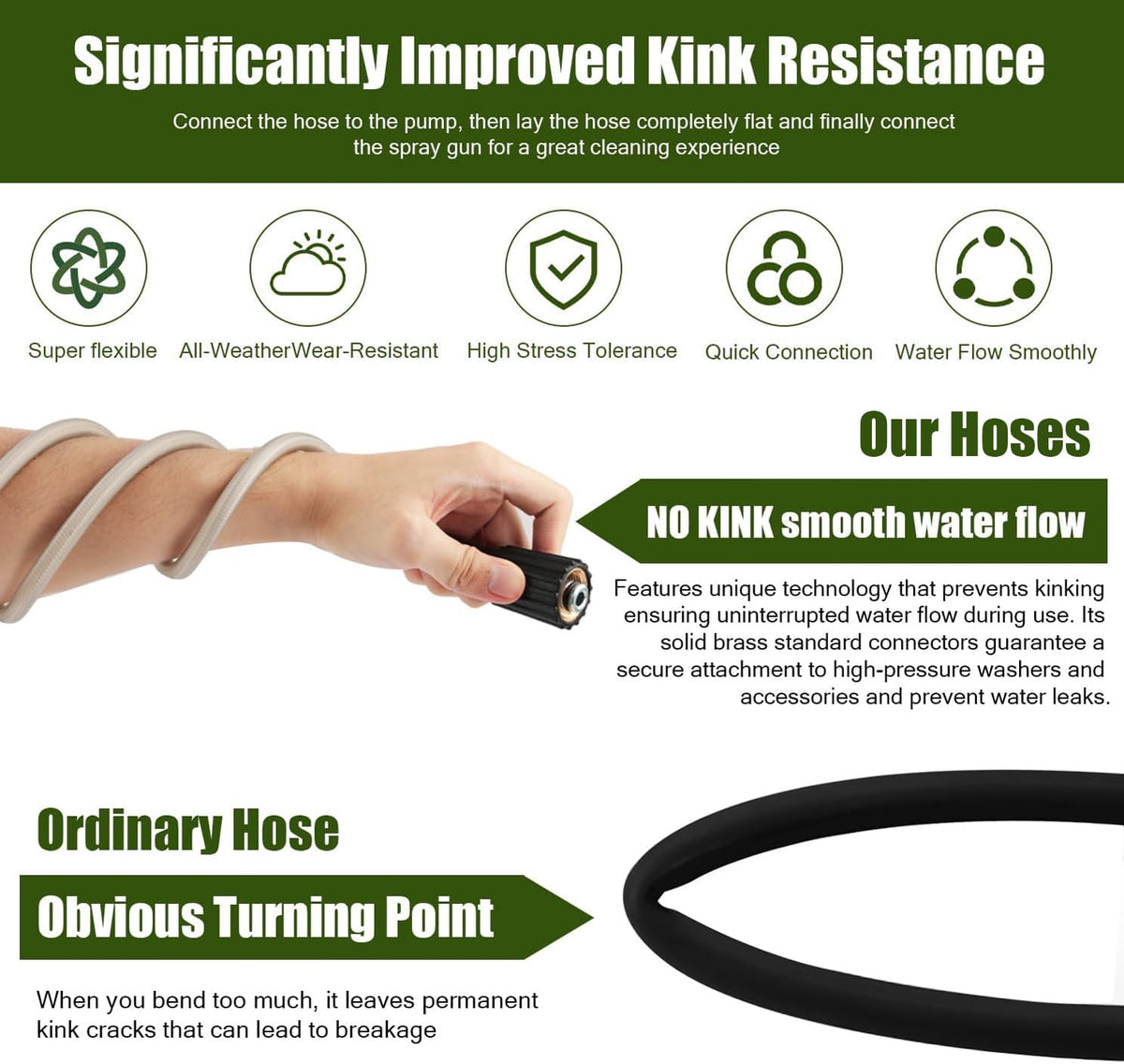 Ahuliao Ryobi compatibility with RY141600, RY141612, RY141812G and more.
