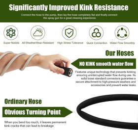 Ahuliao Ryobi compatibility with RY141600, RY141612, RY141812G and more.