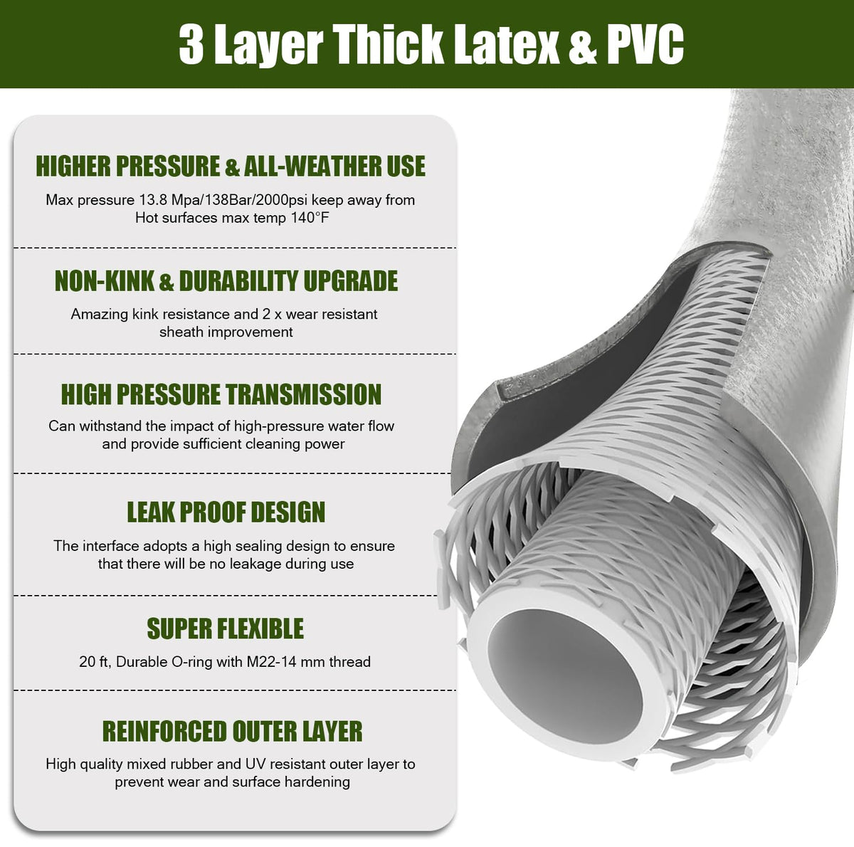 Ahuliao Ryobi hose durability shows wear-resistant construction for daily use.