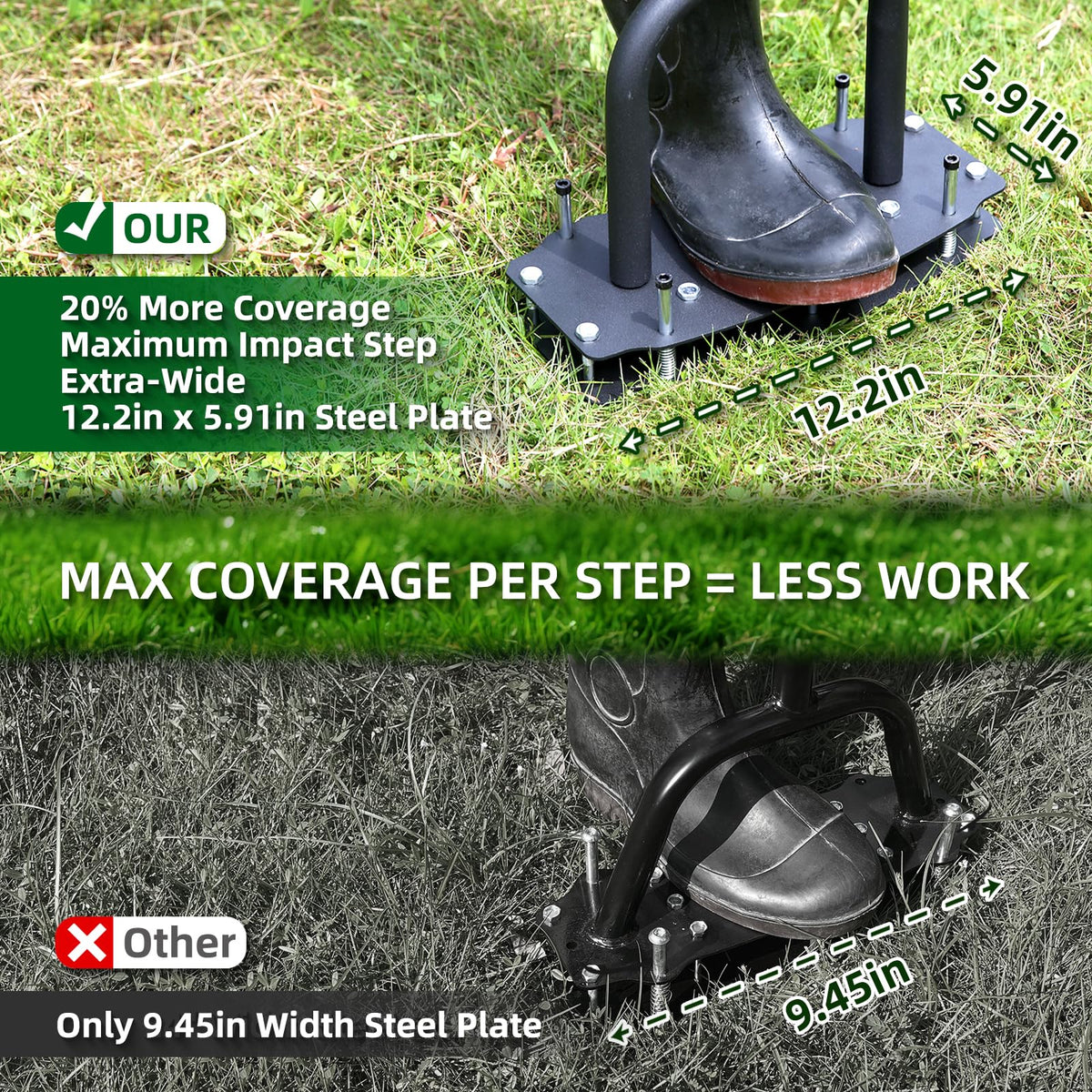 AHXPOCF lawn aerator pre-assembled with hardware kit speeds setup and reduces maintenance.