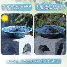 AIHAOKAN durable metal basin blue finish stands up to outdoor use.